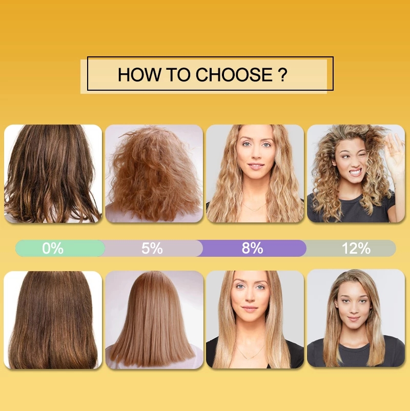 شامبو علاج الكيراتين من PURC،  - مراجعة Hair Care Keratin Treatment وسعره